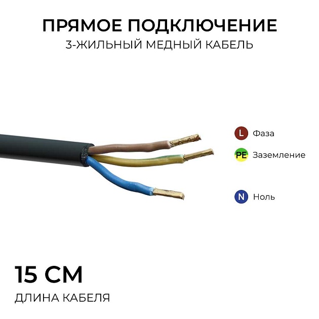 Прожектор светодиодный Apeyron 05-54 изображение 17 Прожектор светодиодный Apeyron 05-54 Фото № 17