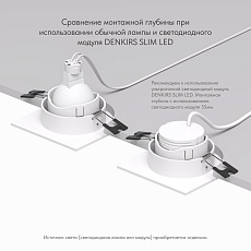 Встраиваемый светильник Denkirs Rodvig DK3071-WH 1