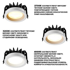 Встраиваемый светильник Novotech FLUO 359844 1
