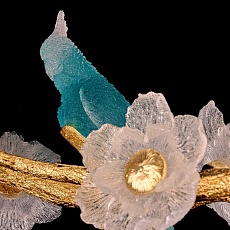 Подвесная люстра Fluorite Sauvage FL1099-16P 5