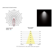 Потолочный светодиодный светильник Nowodvorski Ios Led 8728 2