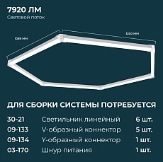 Накладной линейный светодиодный светильник Apeyron Net 30-21 5