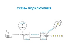 Контроллер для двухцветной светодиодной лентой Apeyron с пультом 12/24V 04-30 1