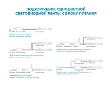 Светодиодная влагозащищенная лента OGM 4,8W/m 60LED/m 3528SMD теплый белый 5M SL-27 2