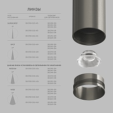 Трековый светодиодный светильник Denkirs Shine Spot DK5744-DN 2