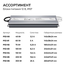 Блок питания OGM 12V 300W IP67 25A PS3-86 5