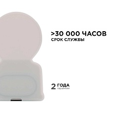 Линейный светодиодный светильник Apeyron TOUCH 30-02 3