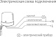 Датчик освещенности SNS-L-07 5500W IP44 Белый a030063