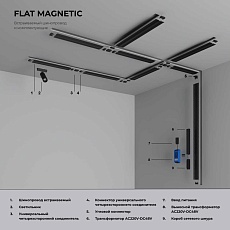 Трансформатор Elektrostandard Flat Magnetic 200W черный 95045/00 a063733 2