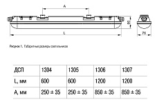 Потолочный светодиодный светильник IEK ДСП LDSP0-1306-36-4500-K01 1
