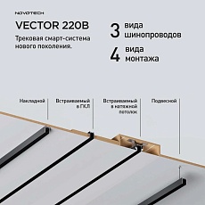 Шинопровод для ГКЛ Novotech VECTOR 135302 1