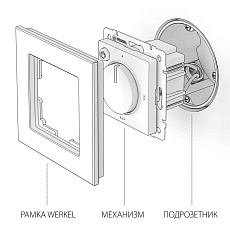 Терморегулятор электромеханический для теплого пола Werkel W1151101 белый 4690389155284 4