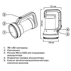 Рабочий светодиодный фонарь Jazzway аккумуляторный 300 лм 232х151 Accu5-L7W/L30-bk 2