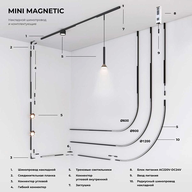 Шинопровод Elektrostandard Mini Magnetic 85182/00 a065642 Фото № 2