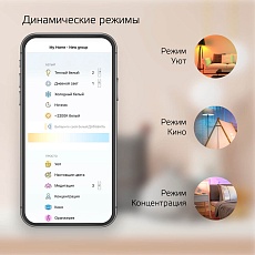 Накладной светодиодный светильник Gauss Smart Home 2050112 4