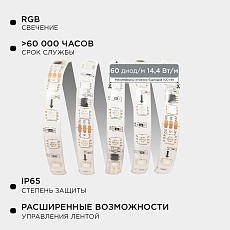 Комплект адресной светодиодной ленты Apeyron 14,4W/m 60LED/m 5050SMD RGB 2M 10-95 4
