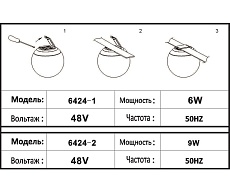 Трековый светодиодный светильник Kink Light Сатори 6424-1,19 2