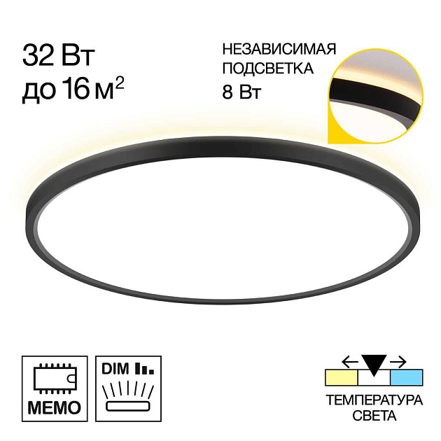 Потолочный светодиодный светильник Citilux Norma CL748401 изображение 1 Потолочный светодиодный светильник Citilux Norma CL748401 Фото № 1