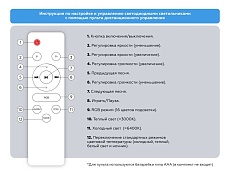 Люстра Ambrella Light ORBITAL FZ1610 3