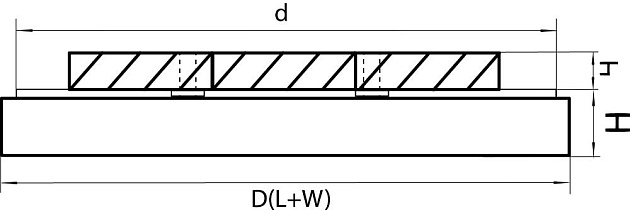 Накладной светодиодный светильник Lightstar Arco Cyl Led 225202 изображение 2 Накладной светодиодный светильник Lightstar Arco Cyl Led 225202 Фото № 2