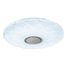 Потолочный светодиодный светильник iLedex Sphere ZN-XU108XD-GSR-YK 2