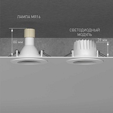 Светодиодный модуль Elektrostandard 9W 3000K LED a071307 1