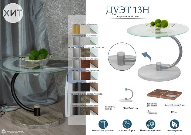 Журнальный стол Мебелик Дуэт 13Н 007247 изображение 5 Журнальный стол Мебелик Дуэт 13Н 007247 Фото № 5