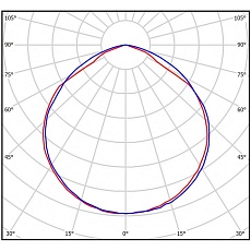 Линейный светодиодный светильник Всесветодиоды Ритейл vs301-40-mpr-6k-nc3h 1