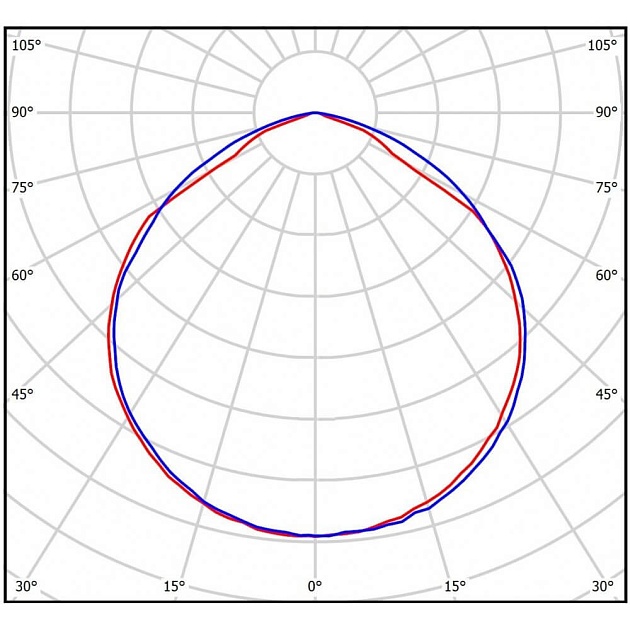 Линейный светодиодный светильник Всесветодиоды Слимлайт vs311-40-mpr-4k-li3h фото 2