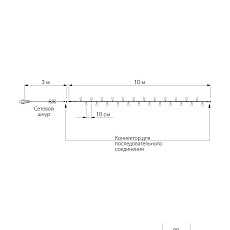 Уличная светодиодная гирлянда Eurosvet нить 230V 400-103 мульти с эффектом мерцания 1