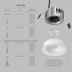 Точечный светодиодный светильник Denkirs Shine Glow DK2430-WH 5