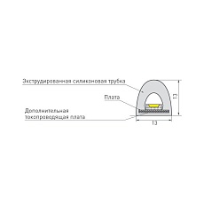 Светодиодная влагозащищенная лента Arlight 14,4W/m 180LED/m 2835SMD теплый белый 5M 024289(2) 2