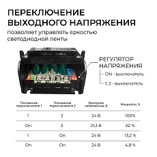 Блок питания Apeyron PRO 24V 250W IP20 03-210 5