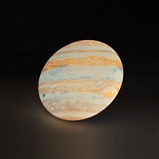Настенно-потолочный светильник Sonex Pale Jupiter 7724/ELN 5