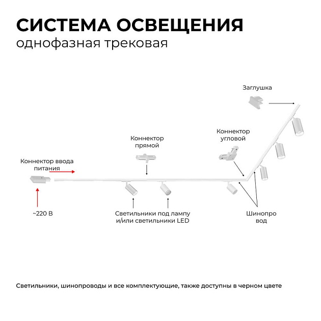 Трековый светильник Apeyron 25-03 изображение 5 Трековый светильник Apeyron 25-03 Фото № 5
