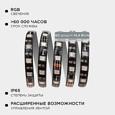 Комплект адресной светодиодной ленты Apeyron 14,4W/m 60LED/m 5050SMD RGB 5M 10-98 2