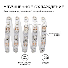 Светодиодная лента Apeyron 9,6W/m 120LED/m 3528SMD синий 5M 00-18 4
