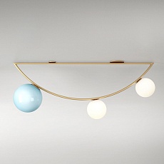 Потолочный светильник Loft-Concept Atelier Areti  48.219-0