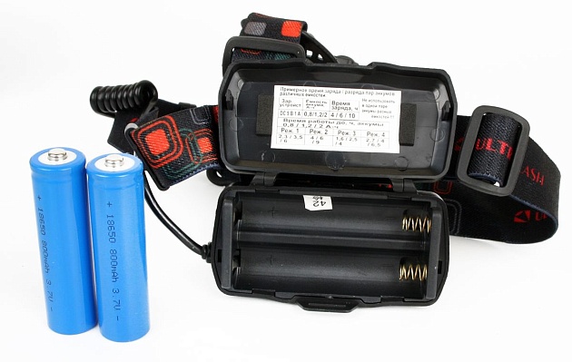 Налобный светодиодный фонарь Ultraflash Headlite аккумуляторный 100х90 300 лм E1333 13903 фото 16