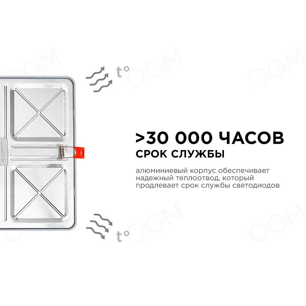Встраиваемая светодиодная панель OGM LP-23 Фото № 3