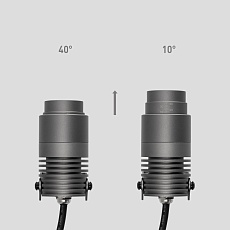 Уличный светодиодный светильник Arlight ALT-RAY-ZOOM-R52-8W Warm3000 (WH, 10-40 deg, 230V) 042676 4