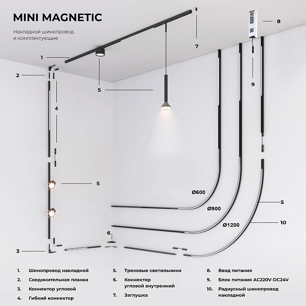 Шинопровод Elektrostandard Mini Magnetic 85171/00 a065631 изображение 2 Шинопровод Elektrostandard Mini Magnetic 85171/00 a065631 Фото № 2