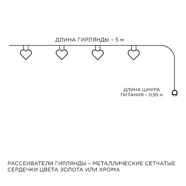 Гирлянда светодиодная Apeyron сердце 15-62 изображение 3 Гирлянда светодиодная Apeyron сердце 15-62 Фото № 3