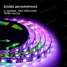 Светодиодная влагозащищенная лента Apeyron 14,4W/m 60Led/m 5050SMD разноцветная 5M 87ЦЛ 2