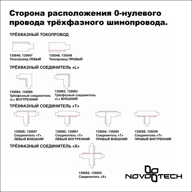 Шинопровод Novotech Port 135236 Фото № 2