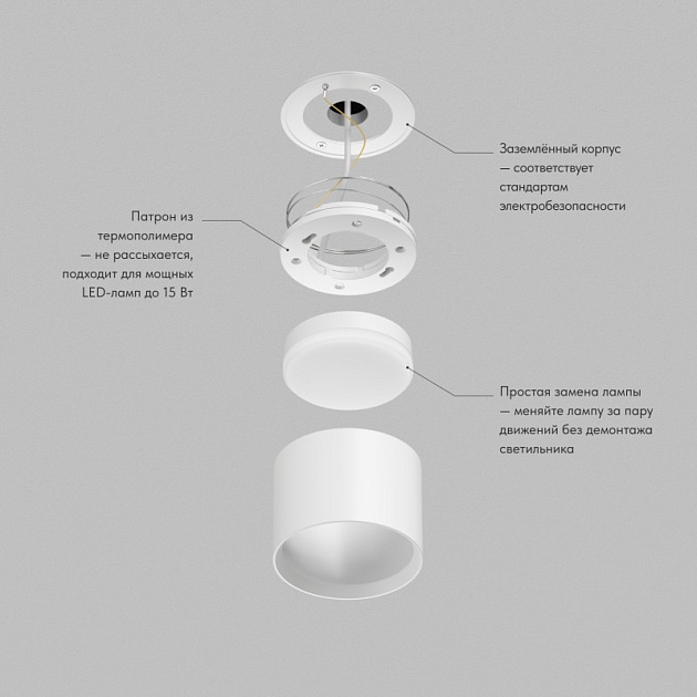 Накладной светильник Denkirs Pillar DK-DH2600-WH изображение 5 Накладной светильник Denkirs Pillar DK-DH2600-WH Фото № 5