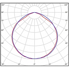 Линейный светодиодный светильник Всесветодиоды Полюс vs401-50-tr-5k-rope 1