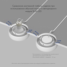 Встраиваемый светильник Denkirs Borre / Борре DK2045-WH 3