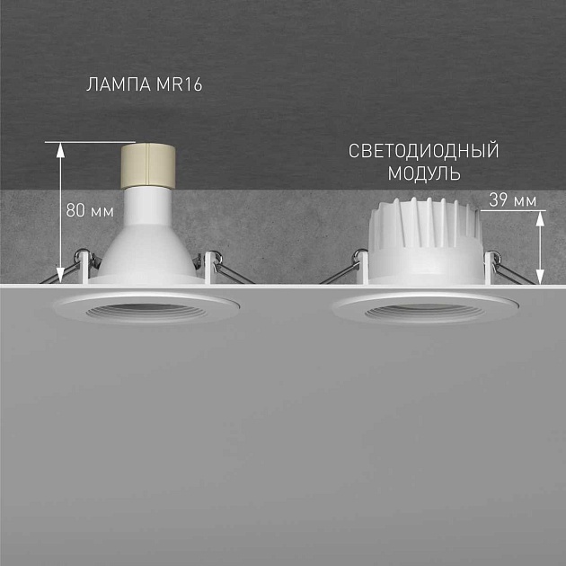 Светодиодный модуль Elektrostandard 9W 4000K LED a071308 изображение 2 Светодиодный модуль Elektrostandard 9W 4000K LED a071308 Фото № 2