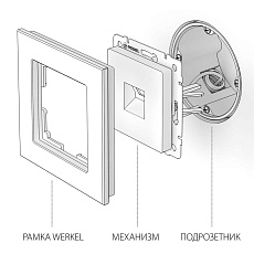 Телефонная розетка RJ-11 Werkel белый W1182001 4690389155383 3